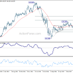 gbpjpy20181124w3