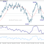 gbpjpy20181127a1