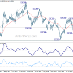 gbpjpy20181127a2