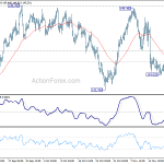 gbpjpy20181128a1