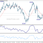 gbpjpy20181129a1