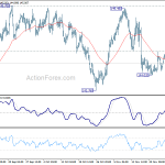 gbpjpy20181130a1