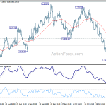 gbpusd20181101a1