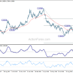 gbpusd20181101a2