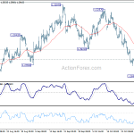 gbpusd20181101b1