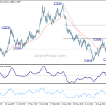 gbpusd20181102a2