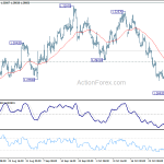 gbpusd20181102b1