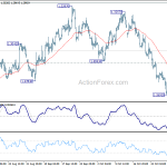 gbpusd20181105b1