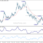 gbpusd20181105b2