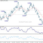 gbpusd20181106a1