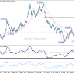 gbpusd20181106a2