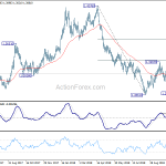 gbpusd20181106b2