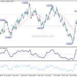 gbpusd20181108a1