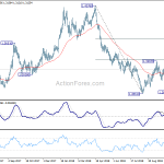 gbpusd20181108a2