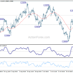 gbpusd20181108b1