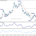 gbpusd20181108b2