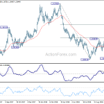 gbpusd20181109a2