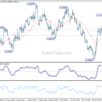 gbpusd20181109b1