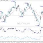 gbpusd20181110w1