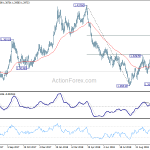 gbpusd20181110w2