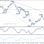 gbpusd20181110w3