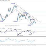 gbpusd20181110w4