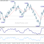 gbpusd20181112b1