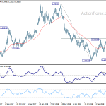 gbpusd20181112b2