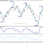 gbpusd20181113a1