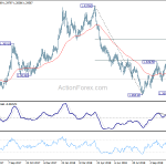 gbpusd20181113b2