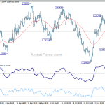 gbpusd20181114a1