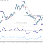 gbpusd20181114a2