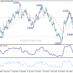 gbpusd20181115b1