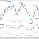 gbpusd20181116a1