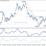 gbpusd20181116a2