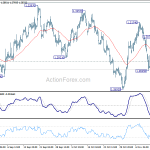 gbpusd20181116b1