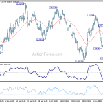 gbpusd20181117w1