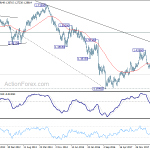 gbpusd20181117w3