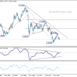 gbpusd20181117w4