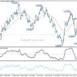 gbpusd20181119a1