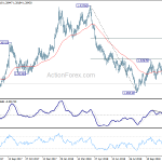 gbpusd20181119a2