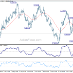 gbpusd20181119b1