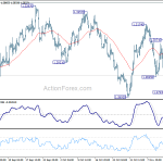 gbpusd20181120a1