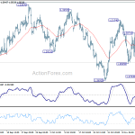 gbpusd20181120b1