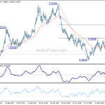 gbpusd20181120b2