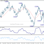 gbpusd20181121a1