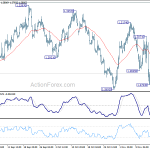 gbpusd20181121b1