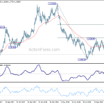 gbpusd20181121b2