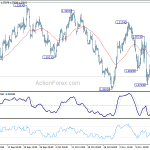 gbpusd20181122a1