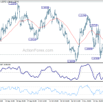 gbpusd20181122b1